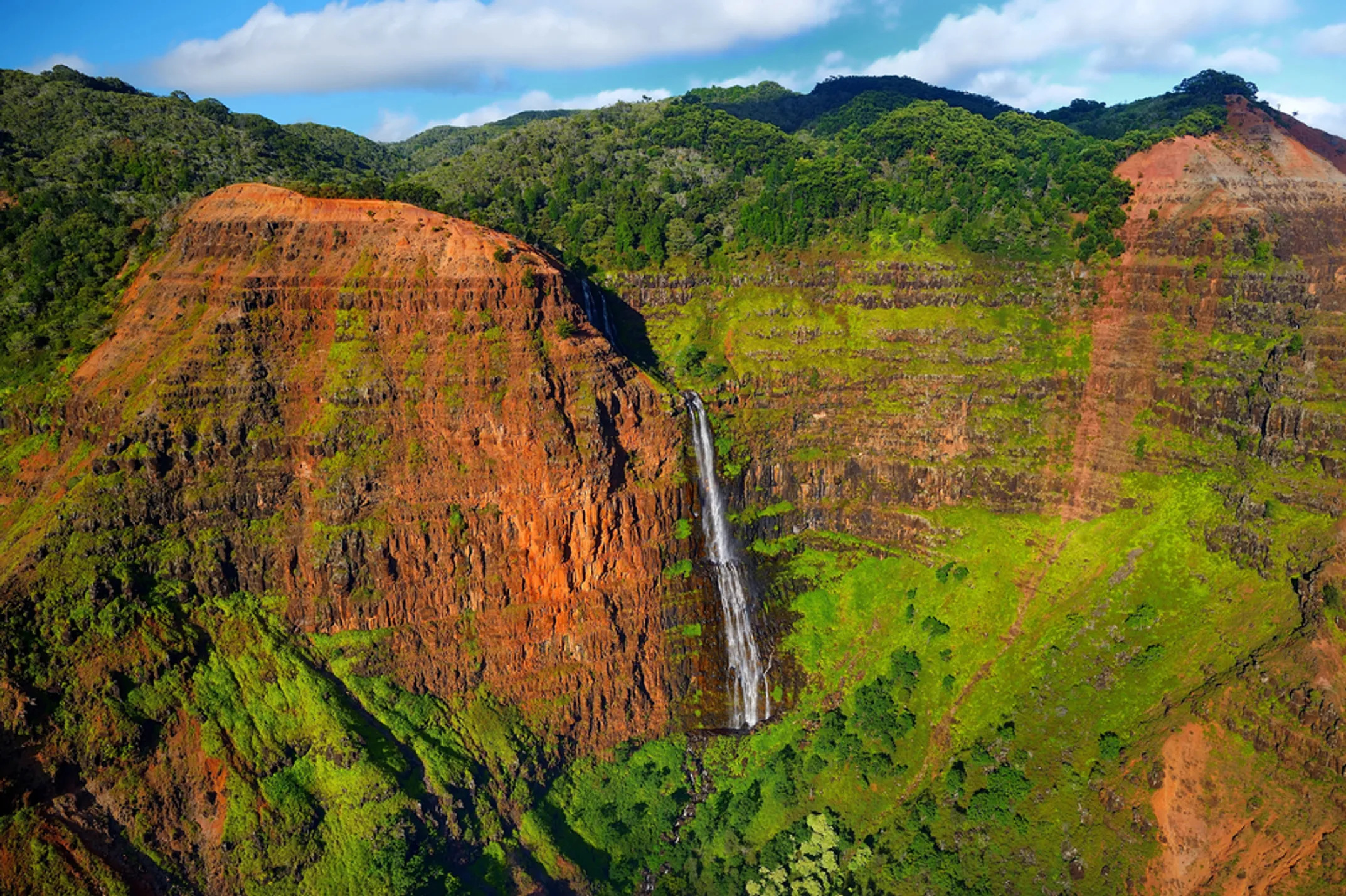 Planning your Waimea Canyon adventure